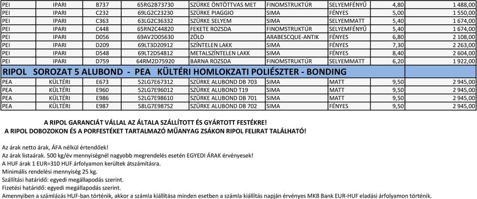 69LT3D20912 SZÍNTELEN LAKK SIMA FÉNYES 7,30 2 263,00 PEI IPARI D548 69LT2D54812 METALSZÍNTELEN LAKK SIMA FÉNYES 8,40 2 604,00 PEI IPARI D759 64RM2D75920 BARNA ROZSDA FINOMSTRUKTÚR SELYEMMATT 6,20 1