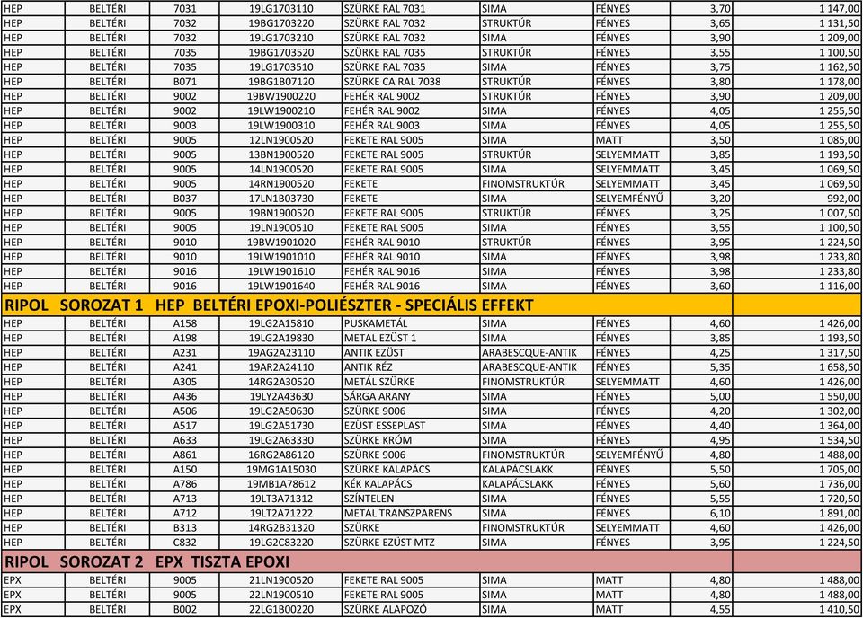 SZÜRKE CA RAL 7038 STRUKTÚR FÉNYES 3,80 1 178,00 HEP BELTÉRI 9002 19BW1900220 FEHÉR RAL 9002 STRUKTÚR FÉNYES 3,90 1 209,00 HEP BELTÉRI 9002 19LW1900210 FEHÉR RAL 9002 SIMA FÉNYES 4,05 1 255,50 HEP