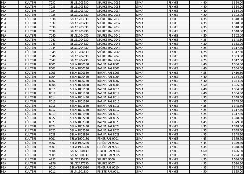 7037 SIMA FÉNYES 4,35 1 348,50 PEA KÜLTÉRI 7038 58LG1703830 SZÜRKE RAL 7038 SIMA FÉNYES 4,35 1 348,50 PEA KÜLTÉRI 7039 58LG1703930 SZÜRKE RAL 7039 SIMA FÉNYES 4,35 1 348,50 PEA KÜLTÉRI 7040