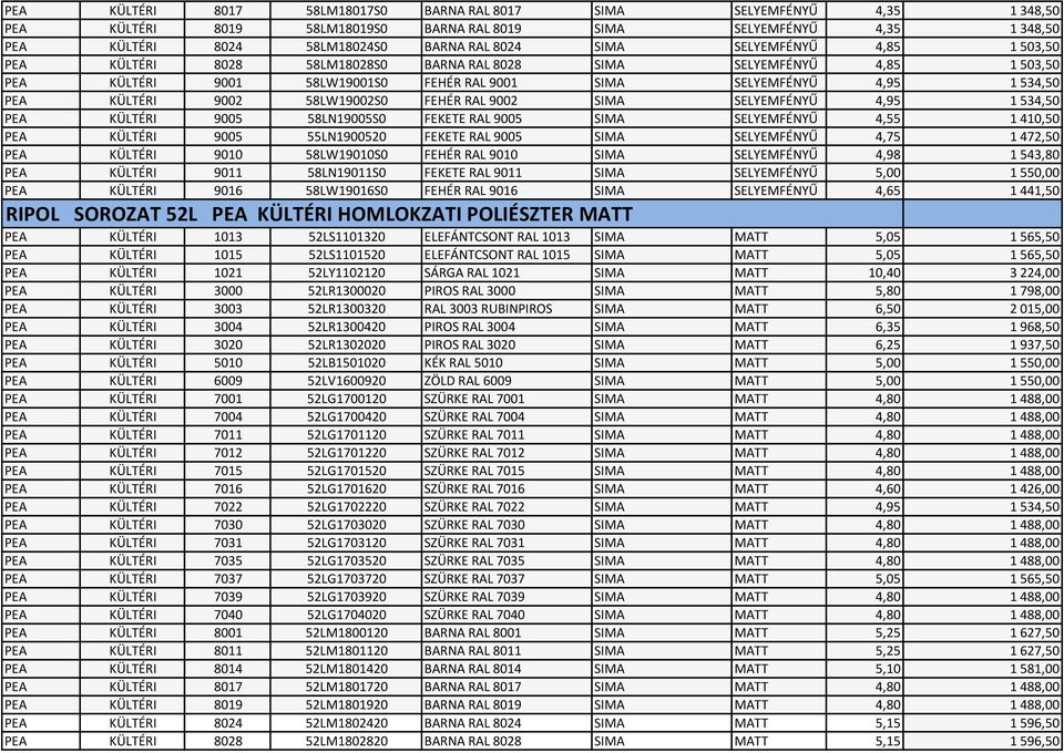 58LW19002S0 FEHÉR RAL 9002 SIMA SELYEMFÉNYŰ 4,95 1 534,50 PEA KÜLTÉRI 9005 58LN19005S0 FEKETE RAL 9005 SIMA SELYEMFÉNYŰ 4,55 1 410,50 PEA KÜLTÉRI 9005 55LN1900520 FEKETE RAL 9005 SIMA SELYEMFÉNYŰ