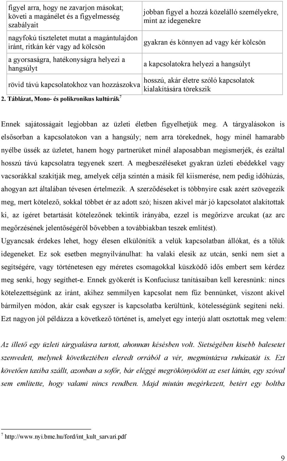 Táblázat, Mono- és polikronikus kultúrák 7 jobban figyel a hozzá közelálló személyekre, mint az idegenekre gyakran és könnyen ad vagy kér kölcsön a kapcsolatokra helyezi a hangsúlyt hosszú, akár