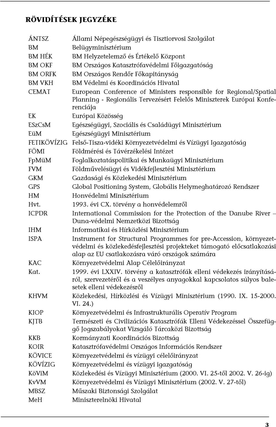 Tervezésért Felelős Miniszterek Európai Konferenciája Európai Közösség Egészségügyi, Szociális és Családügyi Minisztérium Egészségügyi Minisztérium FETIKÖVÍZIG Felső-Tisza-vidéki Környezetvédelmi és