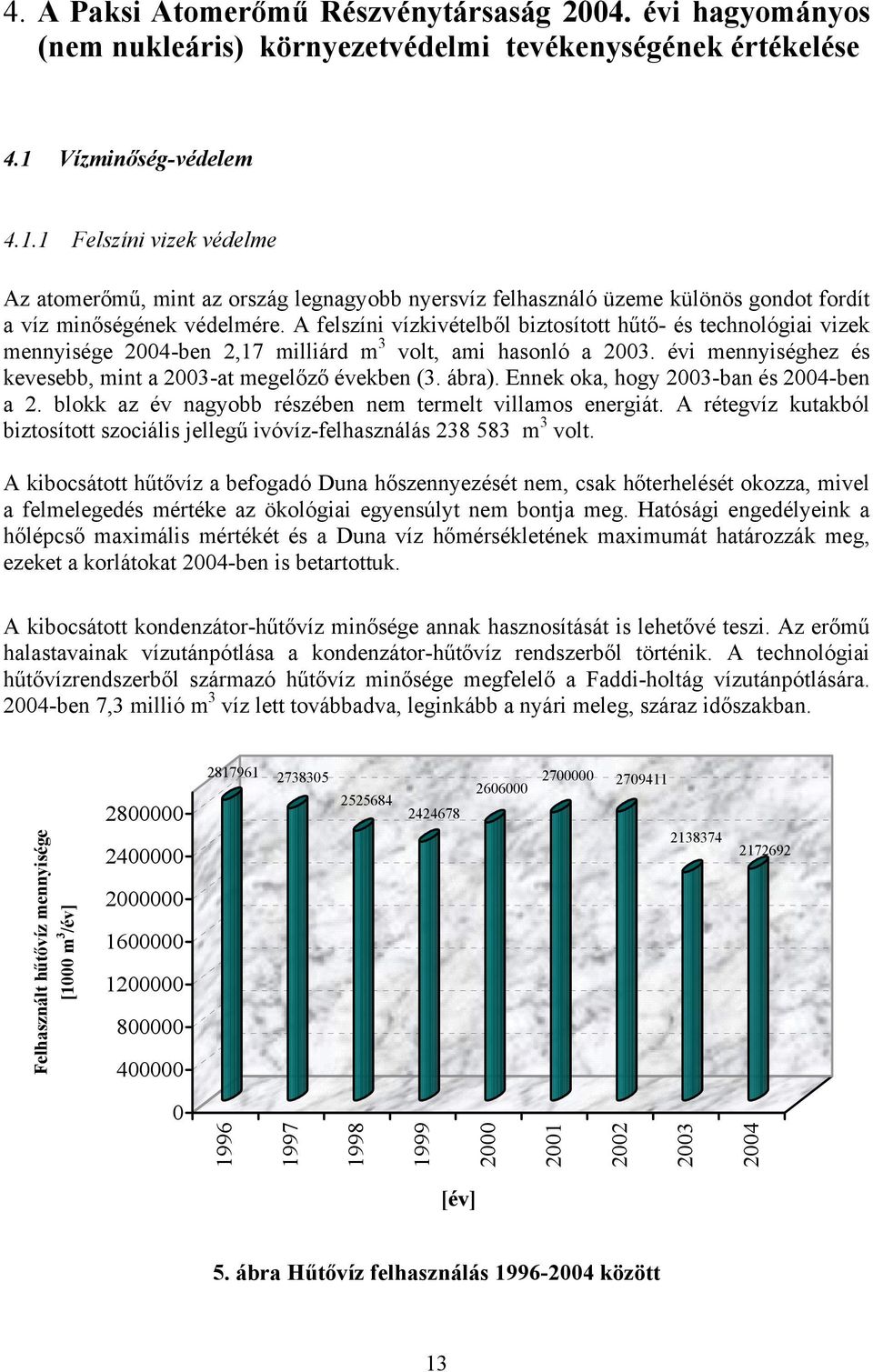 A felszíni vízkivételből biztosított hűtő- és technológiai vizek mennyisége 2004-ben 2,17 milliárd m 3 volt, ami hasonló a 2003. évi mennyiséghez és kevesebb, mint a 2003-at megelőző években (3.