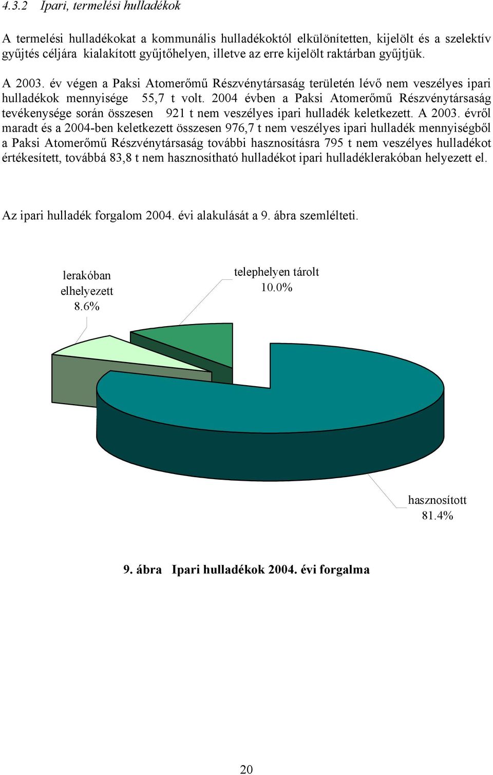 2004 évben a Paksi Atomerőmű Részvénytársaság tevékenysége során összesen 921 t nem veszélyes ipari hulladék keletkezett. A 2003.