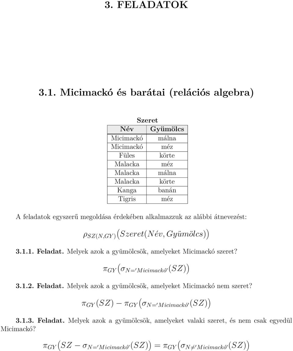 méz A feladatok egyszerű megoldása érdekében alkalmazzuk az alábbi átnevezést: ρ SZN,GY ) SzeretNév, Gyümölcs) ) 3.1.1. Feladat.