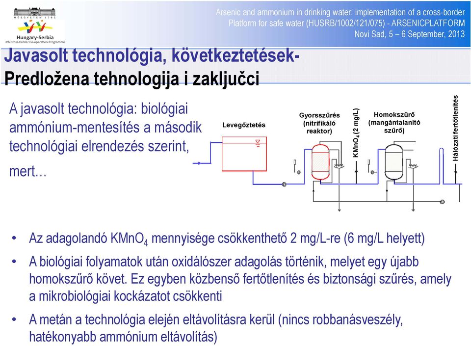 fertőtleníté és Há Az adagolandó KMnO 4 mennyisége csökkenthető 2 mg/l-re (6 mg/l helyett) A biológiai folyamatok után oxidálószer adagolás történik, melyet egy újabb homokszűrő követ.