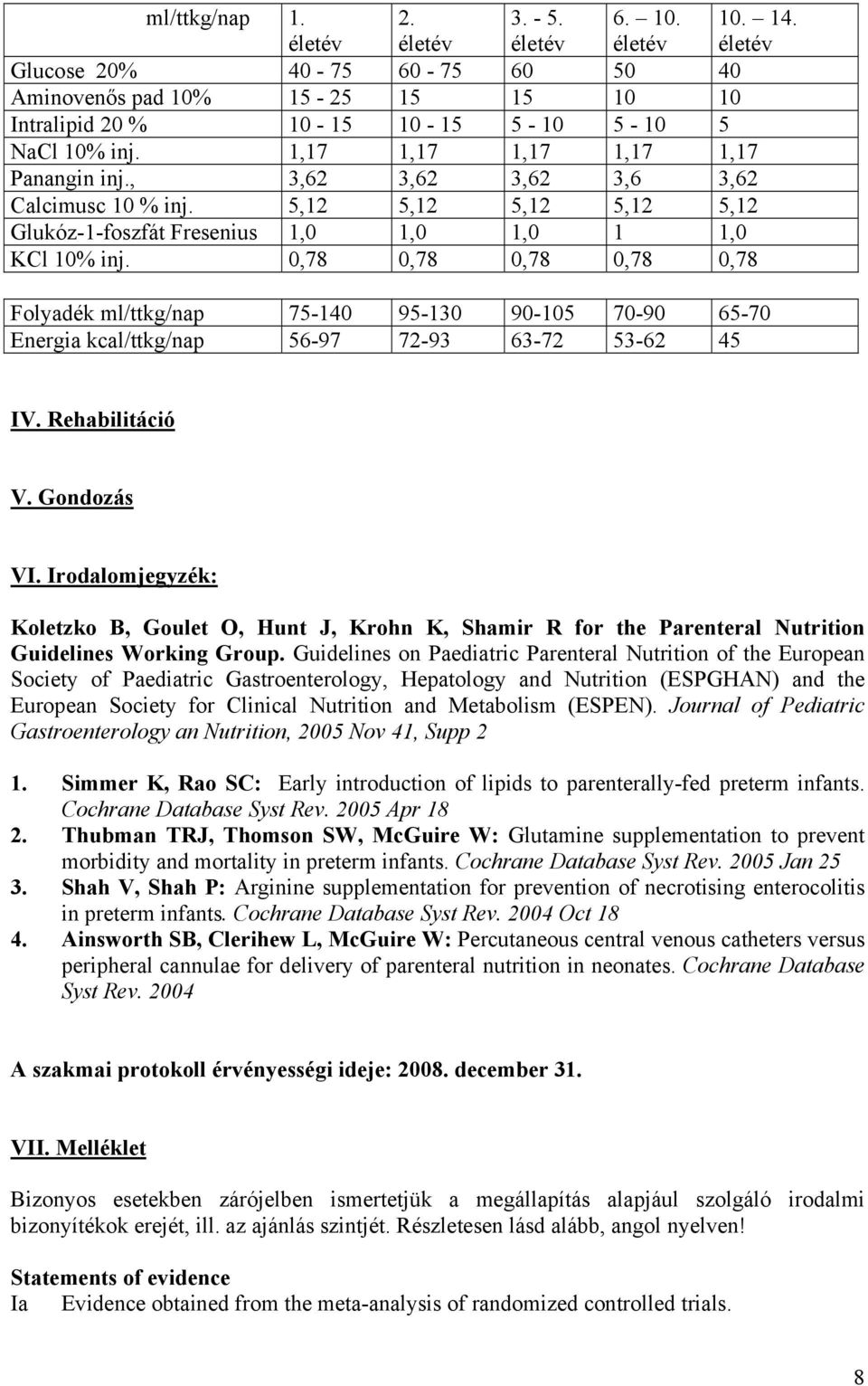0,78 0,78 0,78 0,78 0,78 Folyadék ml/ttkg/nap 75-140 95-130 90-105 70-90 65-70 Energia kcal/ttkg/nap 56-97 72-93 63-72 53-62 45 IV. Rehabilitáció V. Gondozás VI.