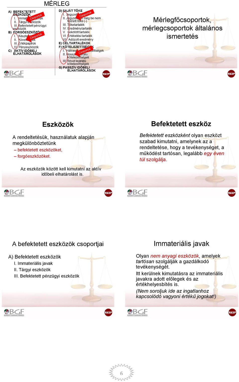 Az eszközök között kell kimutatni az aktív időbeli elhatárolást is. A befektetett eszközök csoportjai A) Befektetett eszközök I. Immateriális javak II. Tárgyi eszközök III.