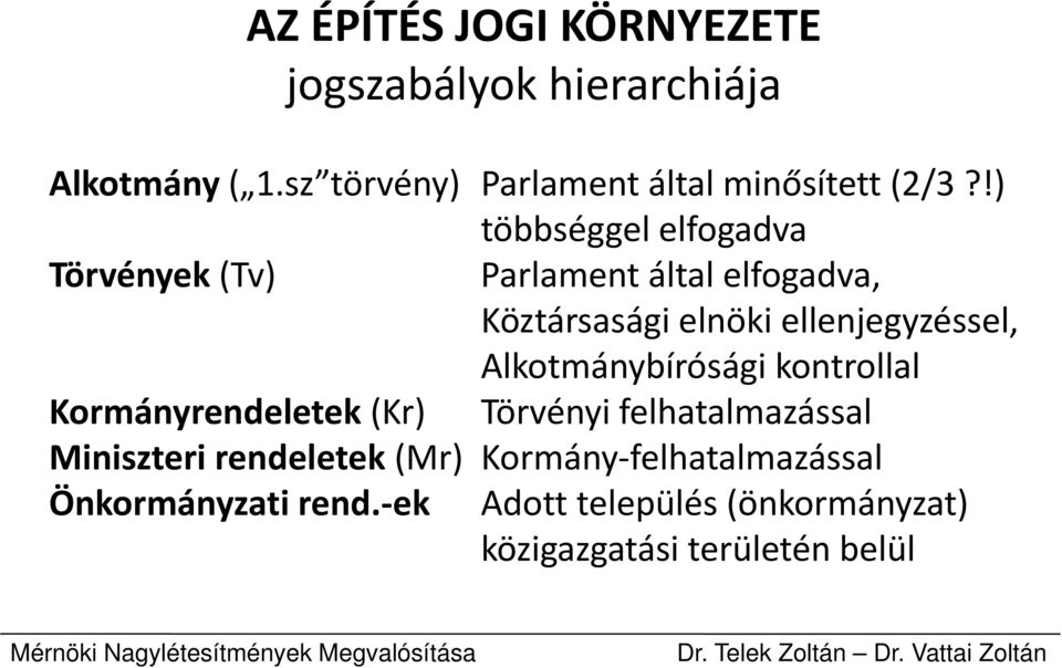 ellenjegyzéssel, Alkotmánybírósági kontrollal Kormányrendeletek (Kr) Törvényi felhatalmazással