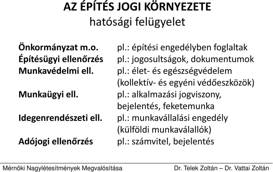 : jogosultságok, dokumentumok pl.: élet és egészségvédelem (kollektív és egyéni védőeszközök) pl.