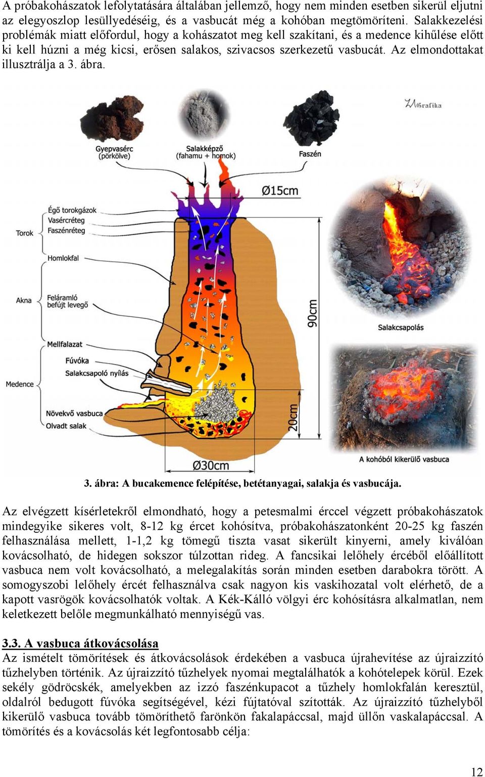 Az elmondottakat illusztrálja a 3. ábra. 3. ábra: A bucakemence felépítése, betétanyagai, salakja és vasbucája.