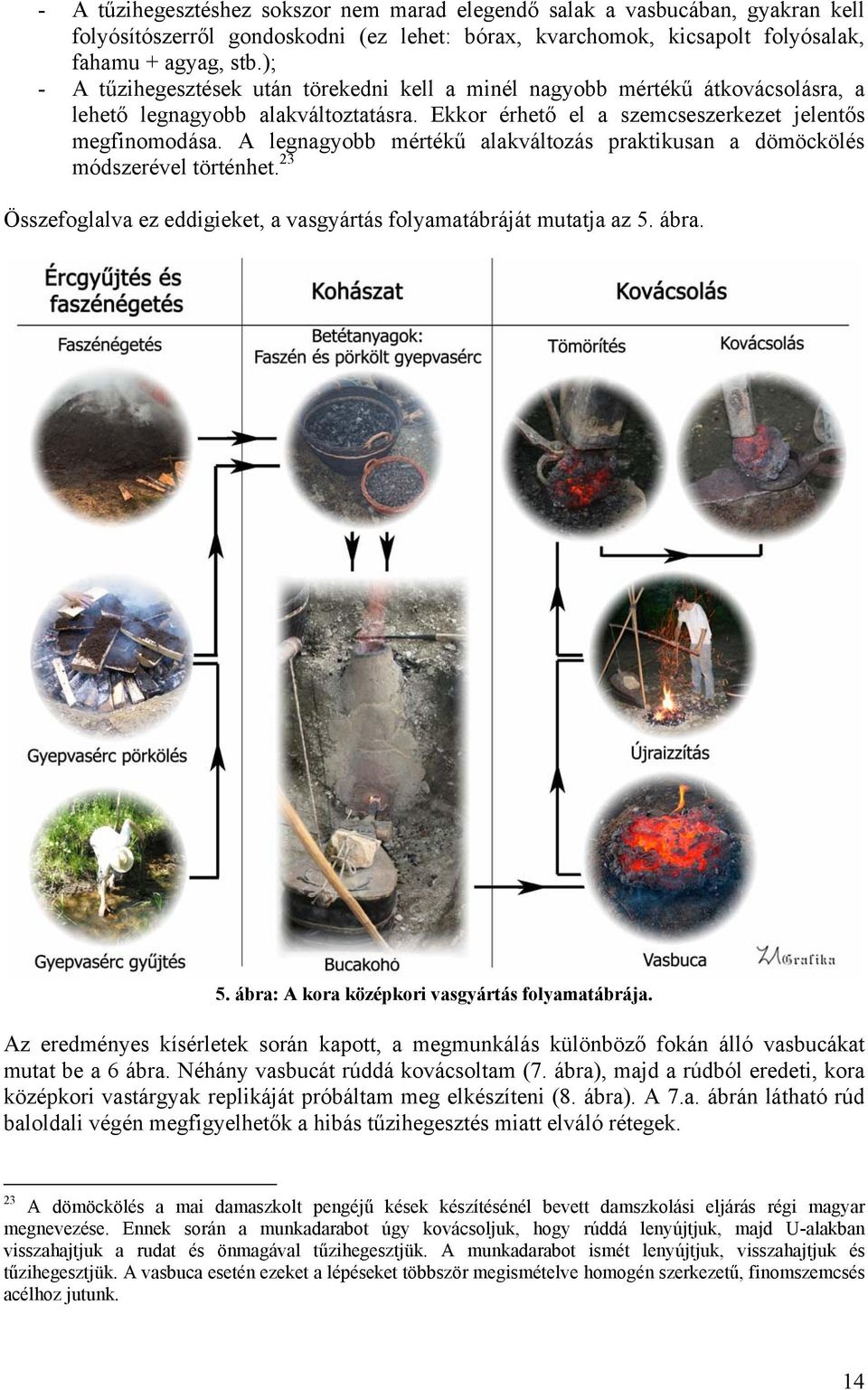 A legnagyobb mértékű alakváltozás praktikusan a dömöckölés módszerével történhet. 23 Összefoglalva ez eddigieket, a vasgyártás folyamatábráját mutatja az 5.