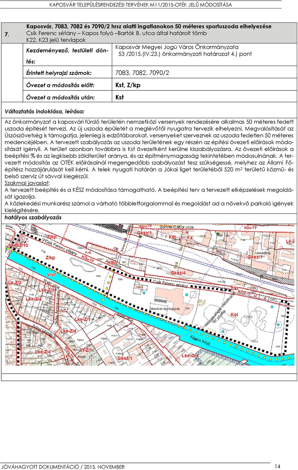 ) pont Érintett helyrajzi számok: 7083, 7082, 7090/2 Övezet a módosítás előtt: Övezet a módosítás után: Kst, Z/kp Kst Változtatás indoklása, leírása: Az önkormányzat a kaposvári fürdő területén