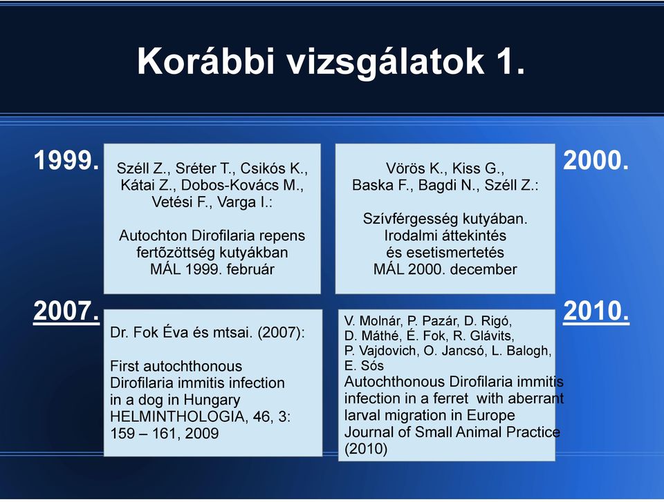 (2007): First autochthonous Dirofilaria immitis infection in a dog in Hungary HELMINTHOLOGIA, 46, 3: 159 161, 2009 V. Molnár, P. Pazár, D. Rigó, D. Máthé, É. Fok, R.