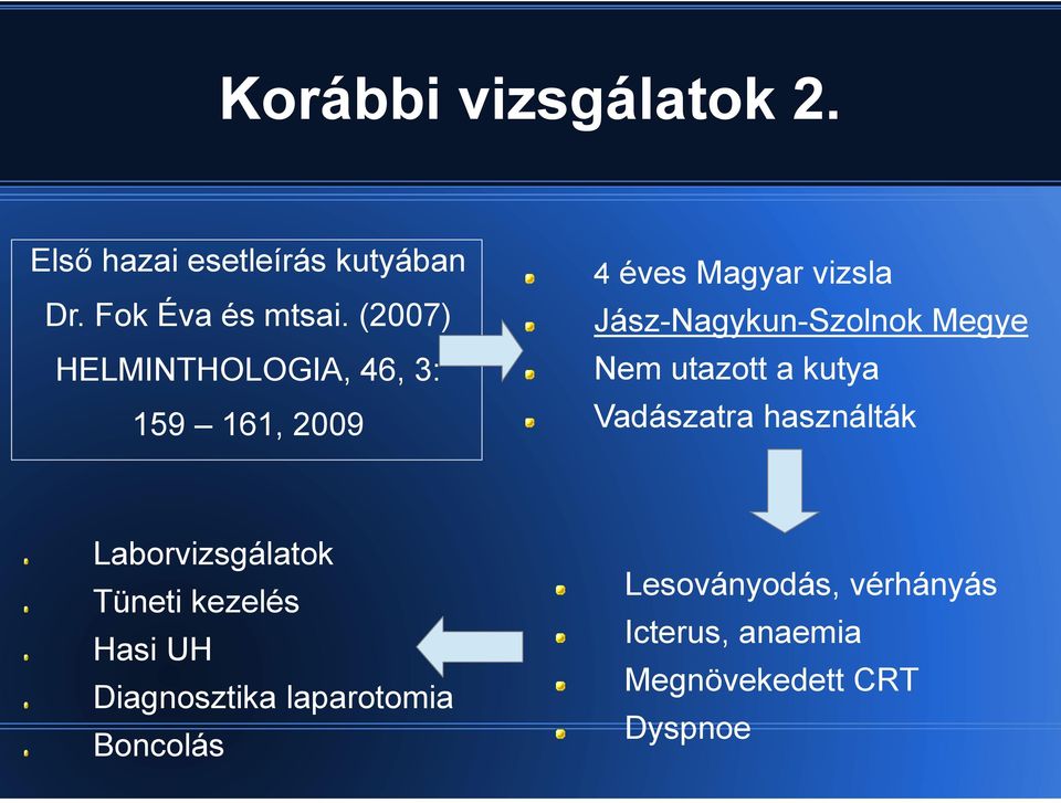 Megye Nem utazott a kutya Vadászatra használták Laborvizsgálatok Tüneti kezelés Hasi UH