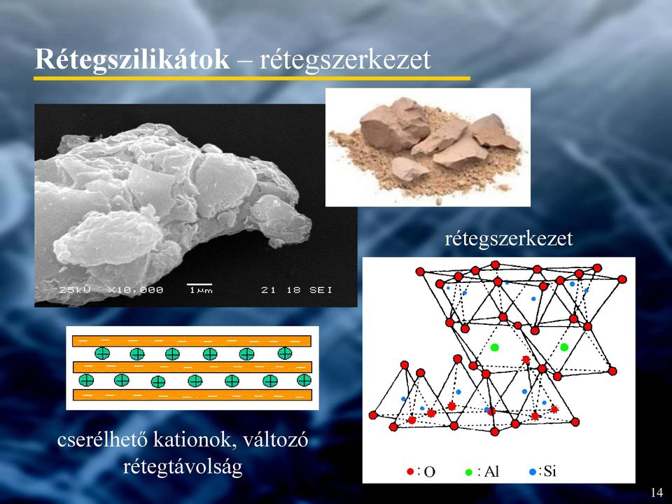 cserélhető kationok,