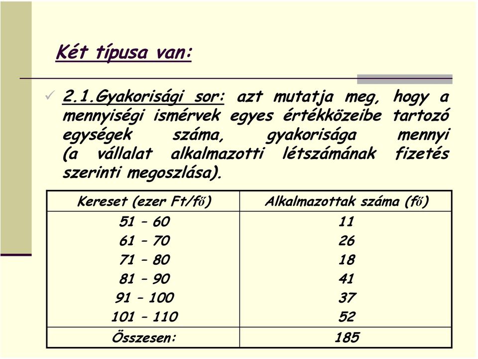 tartozó egységek száma, gyakorisága mennyi (a vállalat alkalmazotti létszámának