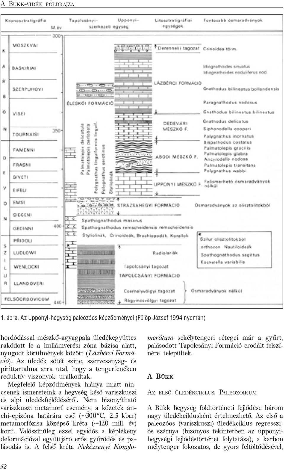 Formáció). Az üledék sötét színe, szervesanyag- és pirittartalma arra utal, hogy a tengerfenéken reduktív viszonyok uralkodtak.