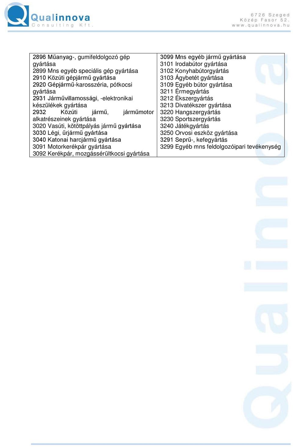 Kerékpár, mozgássérültkocsi 3099 Mns egyéb jármű 3101 Irodabútor 3102 Konyhabútorgyártás 3103 Ágybetét 3109 Egyéb bútor 3211 Érmegyártás 3212 Ékszergyártás