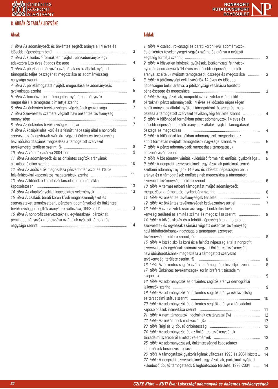 ábra A pénzt adományozók számának és az általuk nyújtott támogatás teljes összegének megoszlása az adományösszeg nagysága szerint... 4.