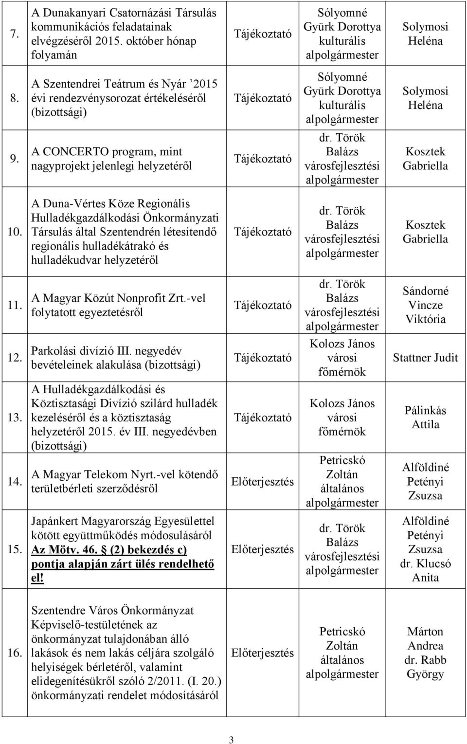 A CONCERTO program, mint nagyprojekt jelenlegi helyzetéről Tájékoztató dr. Török Balázs városfejlesztési alpolgármester Kosztek Gabriella 10.