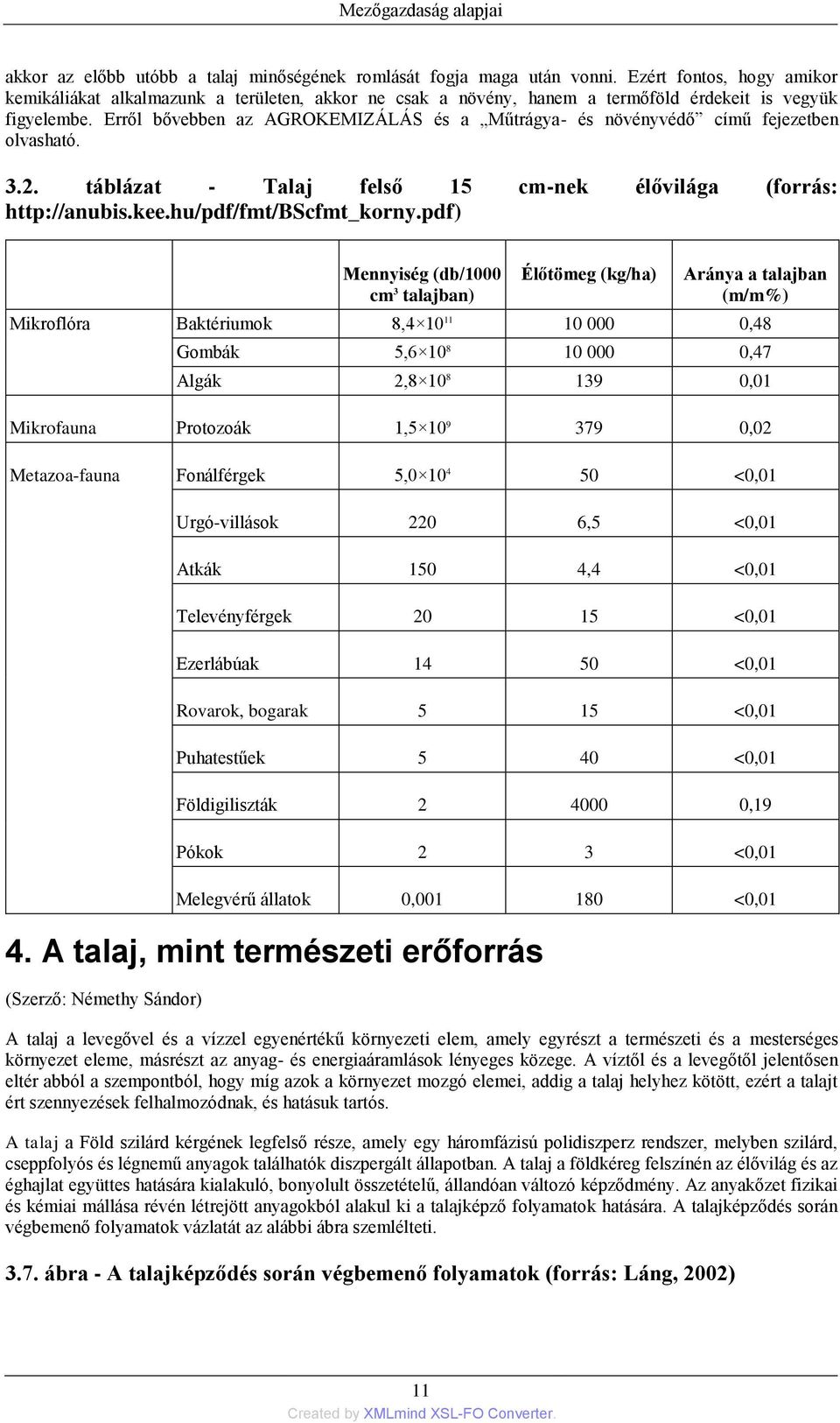 Erről bővebben az AGROKEMIZÁLÁS és a Műtrágya- és növényvédő című fejezetben olvasható. 3.2. táblázat - Talaj felső 15 cm-nek élővilága (forrás: http://anubis.kee.hu/pdf/fmt/bscfmt_korny.