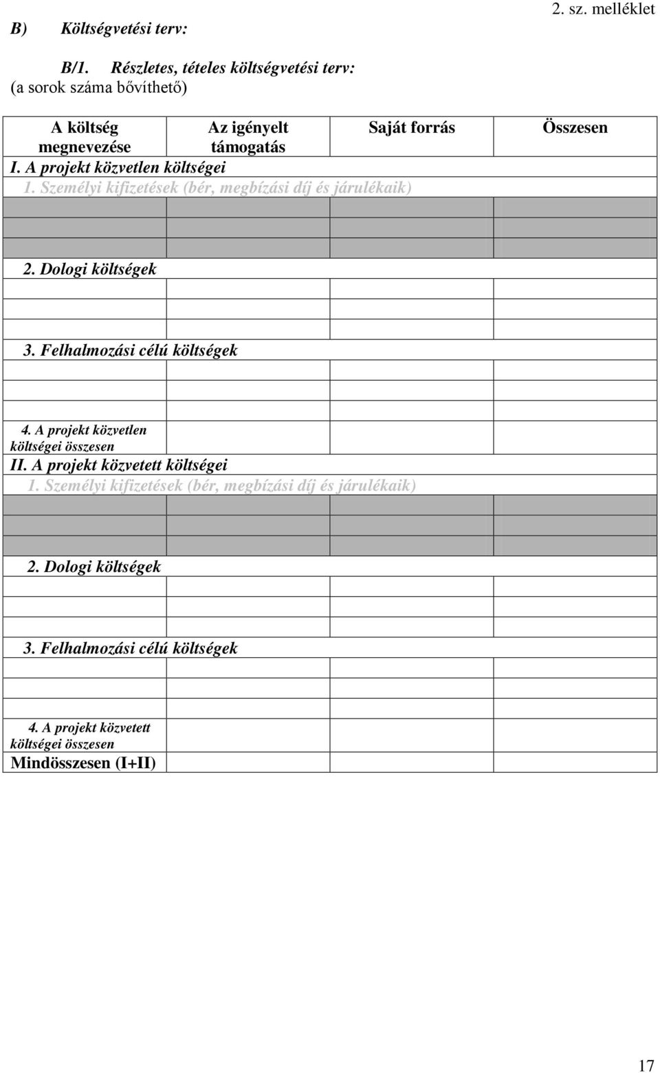 A projekt közvetlen költségei 1. Személyi kifizetések (bér, megbízási díj és járulékaik) Összesen 2. Dologi költségek 3.