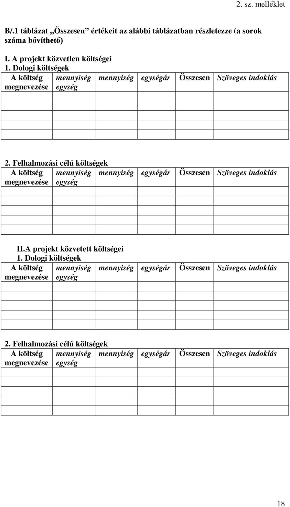 Felhalmozási célú költségek A költség megnevezése mennyiség egység mennyiség egységár Összesen Szöveges indoklás II.A projekt közvetett költségei 1.