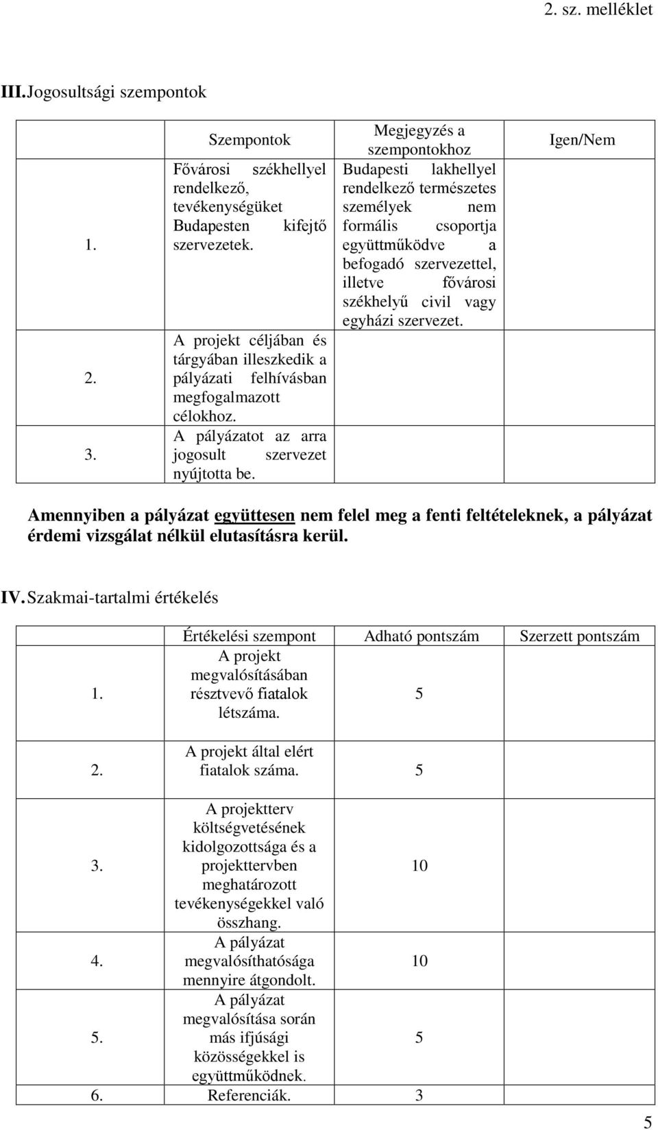 Megjegyzés a szempontokhoz Budapesti lakhellyel rendelkező természetes személyek nem formális csoportja együttműködve a befogadó szervezettel, illetve fővárosi székhelyű civil vagy egyházi szervezet.
