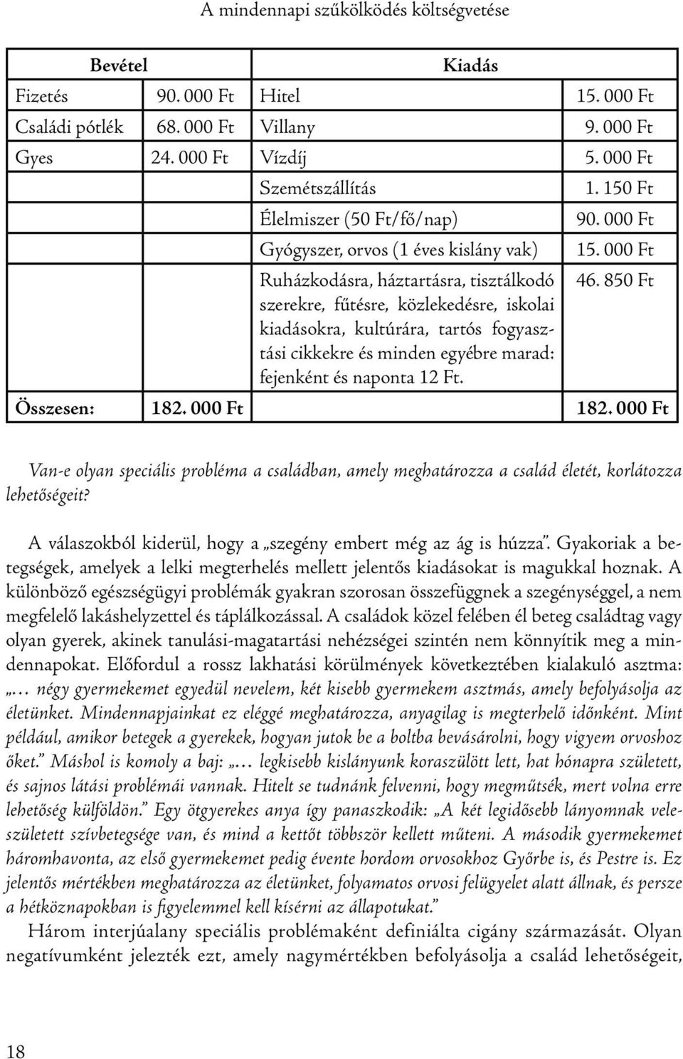 fogyasztási cikkekre és minden egyébre marad: fejenként és naponta 12 Ft. 1. 150 Ft 90. 000 Ft 15. 000 Ft 46. 850 Ft Összesen: 182. 000 Ft 182.