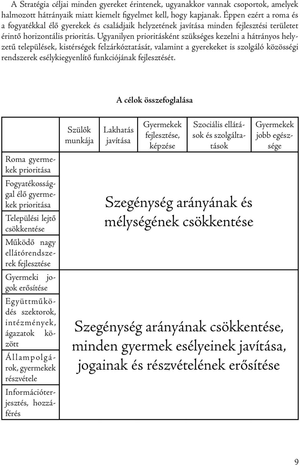 Ugyanilyen prioritásként szükséges kezelni a hátrányos helyzetű települések, kistérségek felzárkóztatását, valamint a gyerekeket is szolgáló közösségi rendszerek esélykiegyenlítő funkciójának