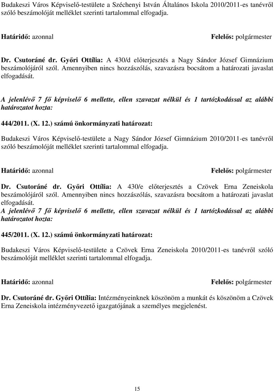 A jelenlévı 7 fı képviselı 6 mellette, ellen szavazat nélkül és 1 tartózkodással az alábbi határozatot hozta: 444/2011. (X. 12.
