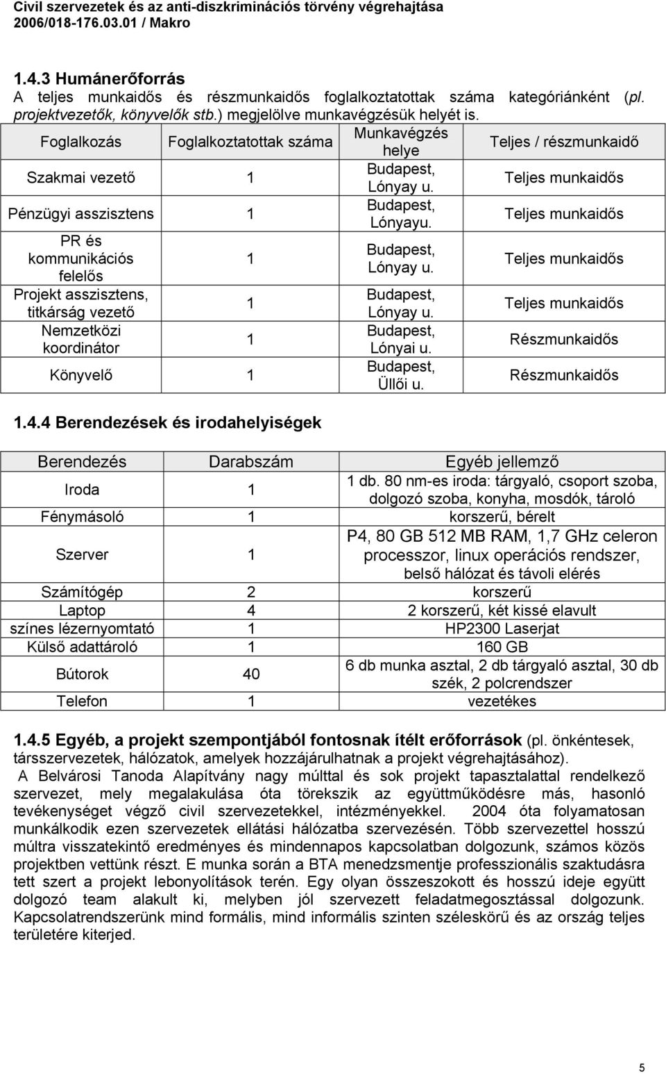 titkárság vezető Nemzetközi koordinátor Könyvelő 1 1.4.4 Berendezések és irodahelyiségek 1 1 1 Lónyay u. Budapest, Lónyayu. Budapest, Lónyay u. Budapest, Lónyay u. Budapest, Lónyai u.