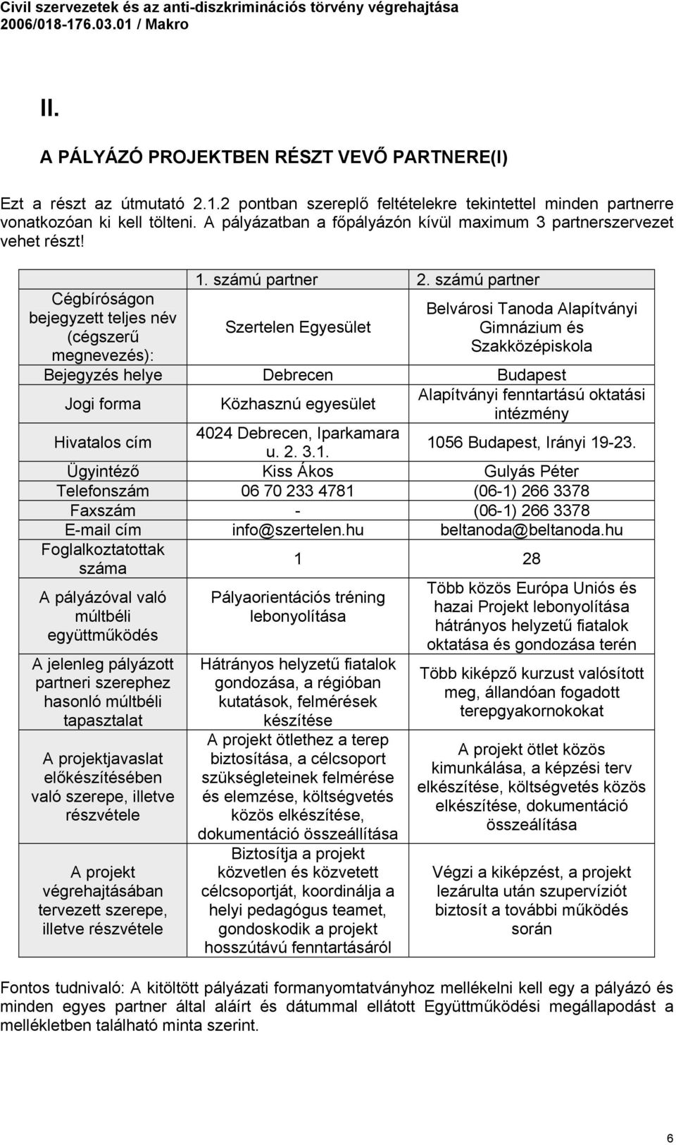 számú partner Szertelen Egyesület Belvárosi Tanoda Alapítványi Gimnázium és Szakközépiskola Bejegyzés helye Debrecen Budapest Jogi forma Közhasznú egyesület Alapítványi fenntartású oktatási intézmény