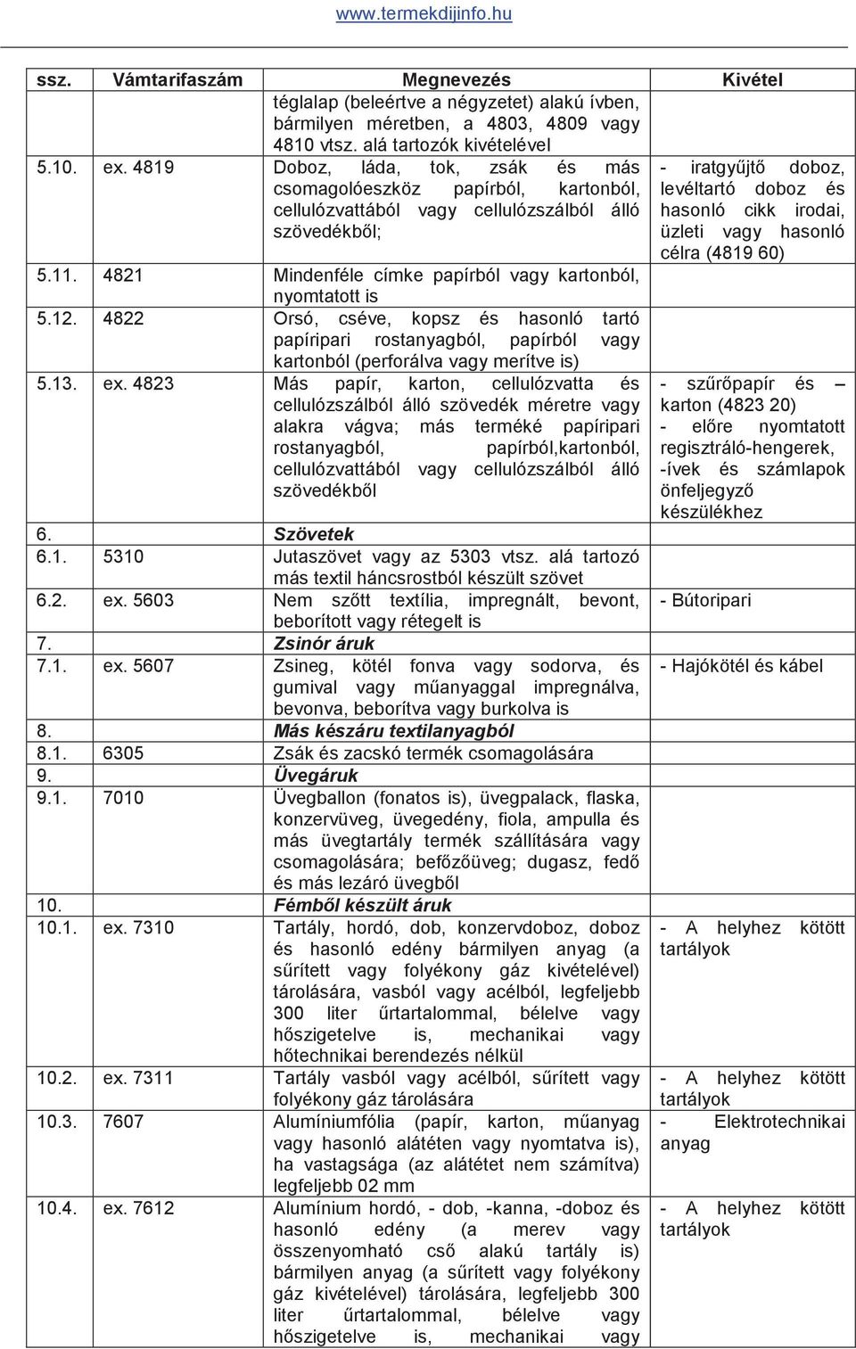 4822 Orsó, cséve, kopsz és hasonló tartó papíripari rostanyagból, papírból vagy kartonból (perforálva vagy merítve is) 5.13. ex.