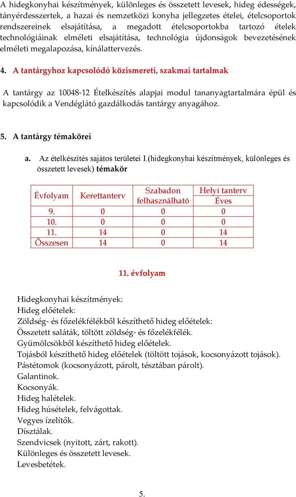 A tantárgyhoz kapcsolódó közismereti, szakmai tartalmak A tantárgy az 10048-12 Ételkészítés alapjai modul tananyagtartalmára épül és kapcsolódik a Vendéglátó gazdálkodás tantárgy anyagához. 5.