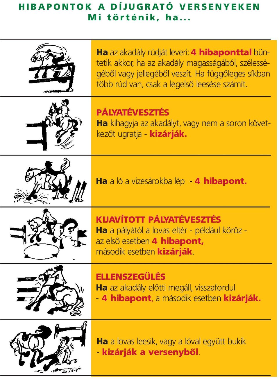 Ha függôleges síkban több rúd van, csak a legelsô leesése számít. PÁLYATÉVESZTÉS Ha kihagyja az akadályt, vagy nem a soron következôt ugratja - kizárják.