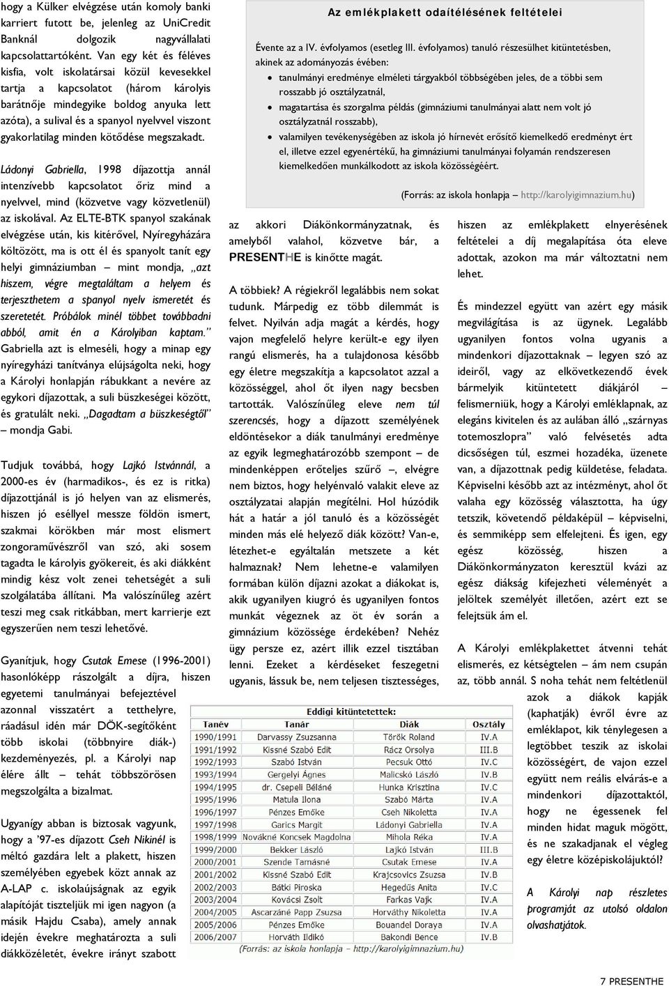 gyakorlatilag minden kötődése megszakadt. Ládonyi Gabriella, 1998 díjazottja annál intenzívebb kapcsolatot őriz mind a nyelvvel, mind (közvetve vagy közvetlenül) az iskolával.