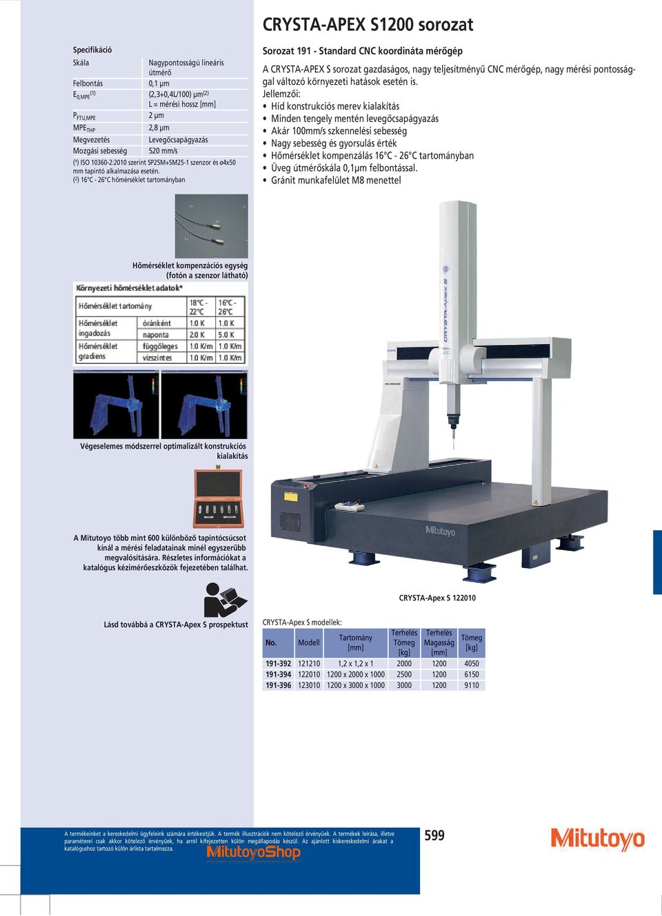 ( ) 6 C - 6 C hőmérséklet tartományban Sorozat 9 - Standard CNC koordináta mérőgép A CRYSTA-APEX S sorozat gazdaságos, nagy teljesítményű CNC mérőgép, nagy mérési pontossággal változó környezeti