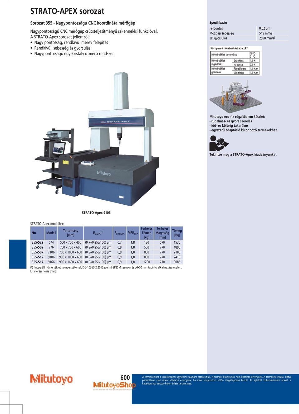 9 mm/s 3D gyorsulás 98 mm/s Mitutoyo eco-fix rögzítőelem készlet: - rugalmas- és gyors szerelés - idő- és költség takarékos - egyszerű adaptáció különböző termékekhez Tekintse meg a STRATO-Apex