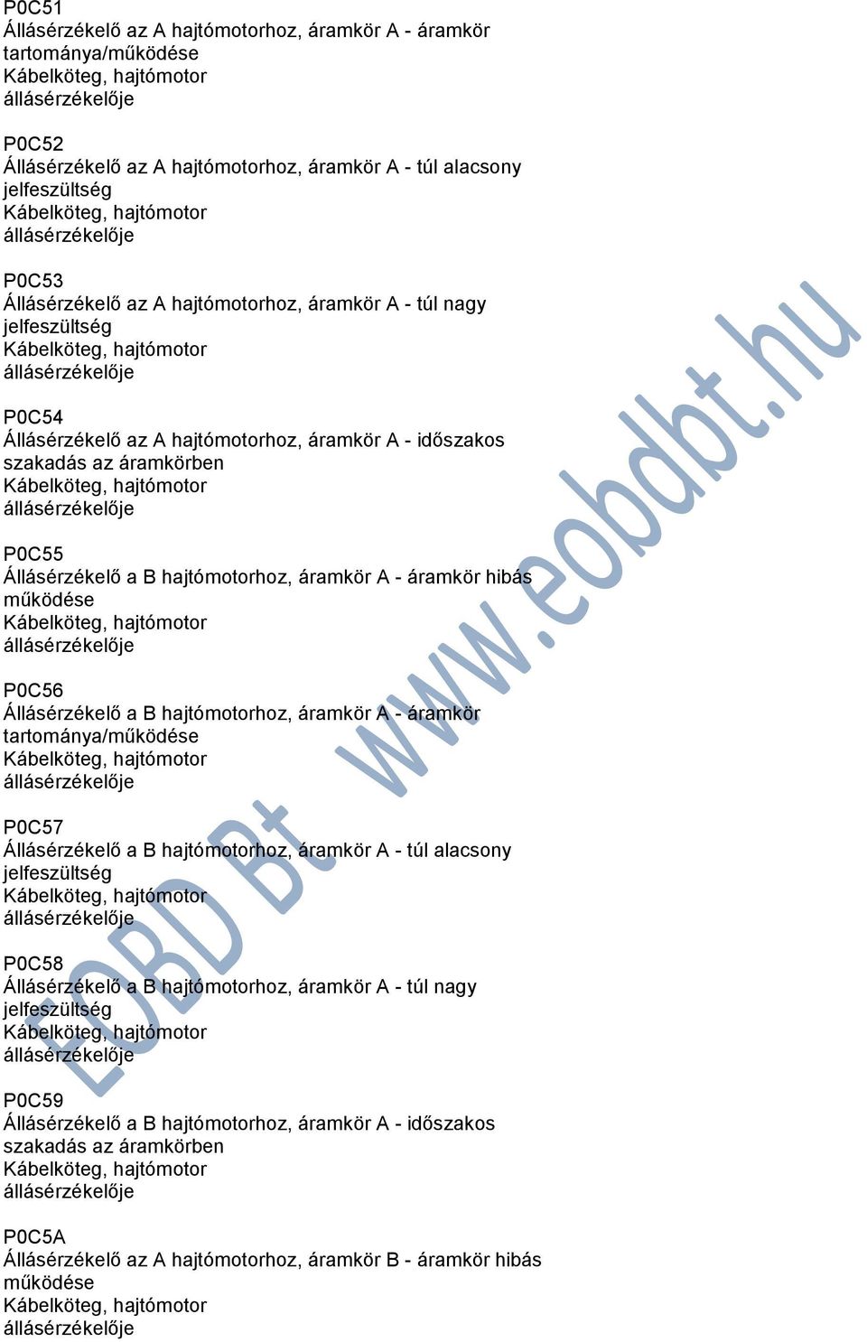 hibás P0C56 Állásérzékelő a B hajtómotorhoz, áramkör A áramkör P0C57 Állásérzékelő a B hajtómotorhoz, áramkör A túl alacsony P0C58 Állásérzékelő a B