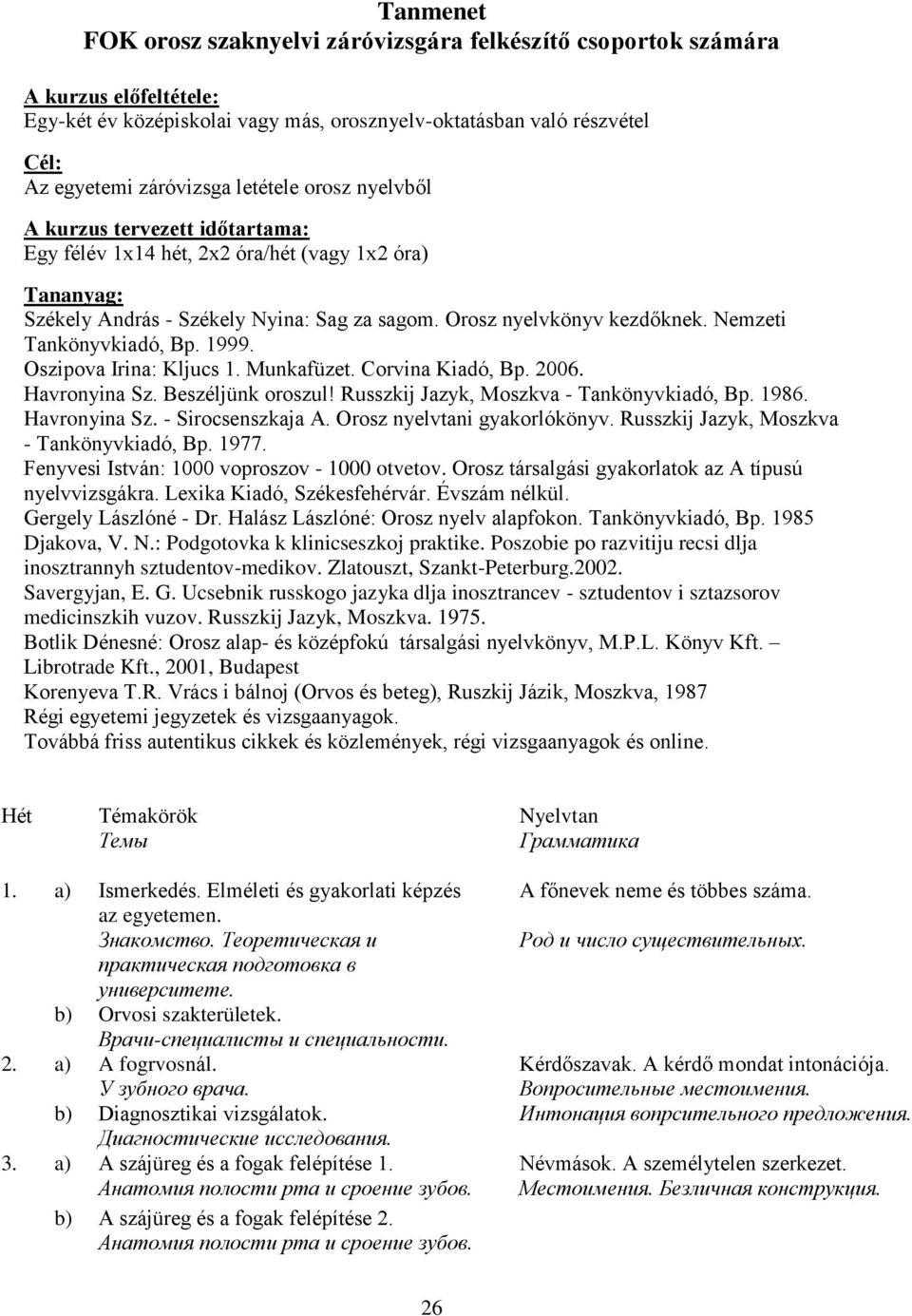 Nemzeti Tankönyvkiadó, Bp. 1999. Oszipova Irina: Kljucs 1. Munkafüzet. Corvina Kiadó, Bp. 2006. Havronyina Sz. Beszéljünk oroszul! Russzkij Jazyk, Moszkva - Tankönyvkiadó, Bp. 1986. Havronyina Sz. - Sirocsenszkaja A.