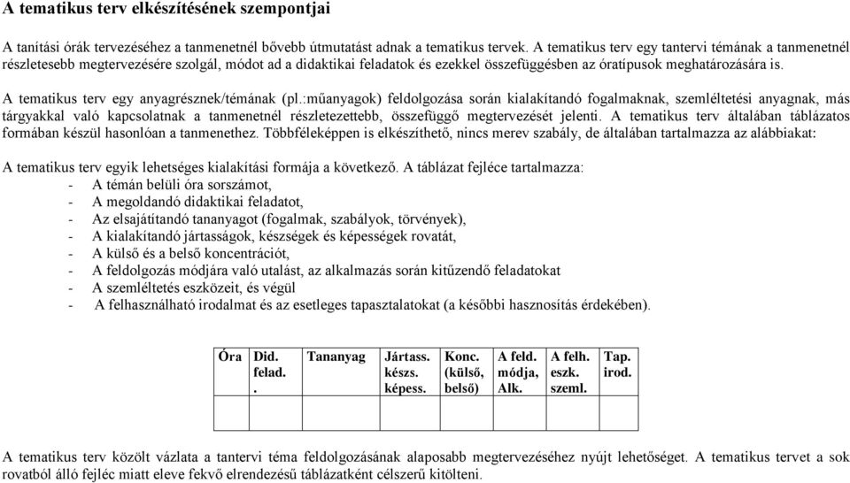 A tematikus terv egy anyagrésznek/témának (pl.