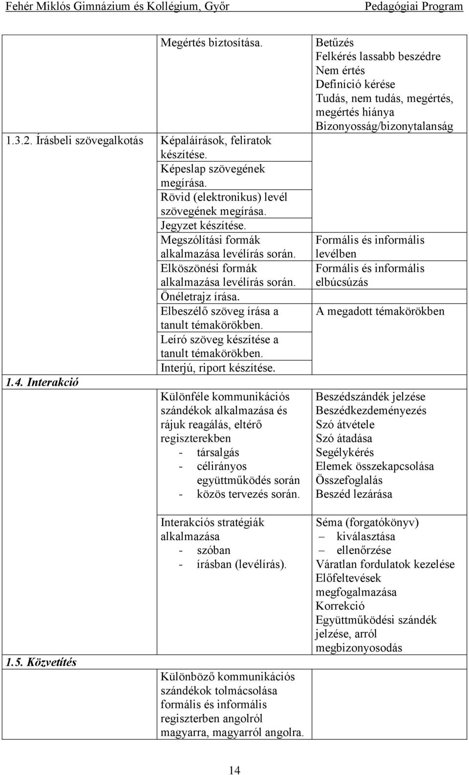 Leíró szöveg készítése a tanult témakörökben. Interjú, riport készítése. 1.4.