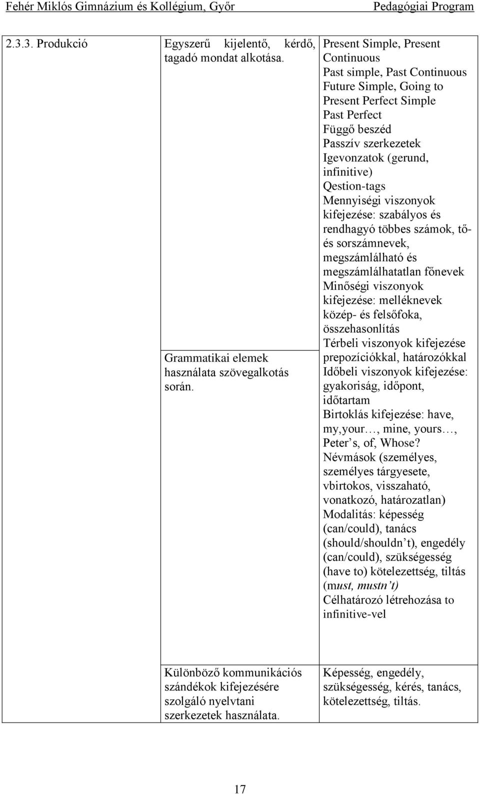 Qestion-tags Mennyiségi viszonyok kifejezése: szabályos és rendhagyó többes számok, tőés sorszámnevek, megszámlálható és megszámlálhatatlan főnevek Minőségi viszonyok kifejezése: melléknevek közép-