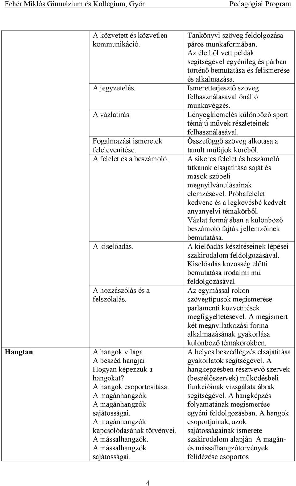 A mássalhangzók sajátosságai. Tankönyvi szöveg feldolgozása páros munkaformában. Az életből vett példák segítségével egyénileg és párban történő bemutatása és felismerése és alkalmazása.