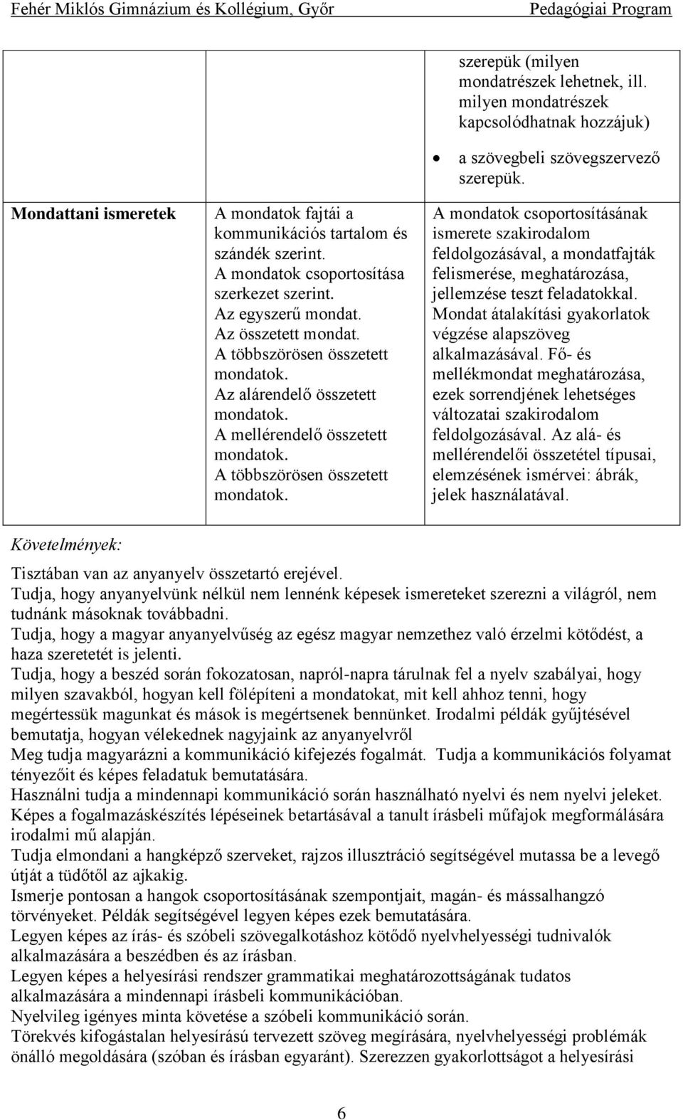 A többszörösen összetett mondatok. Az alárendelő összetett mondatok. A mellérendelő összetett mondatok. A többszörösen összetett mondatok.