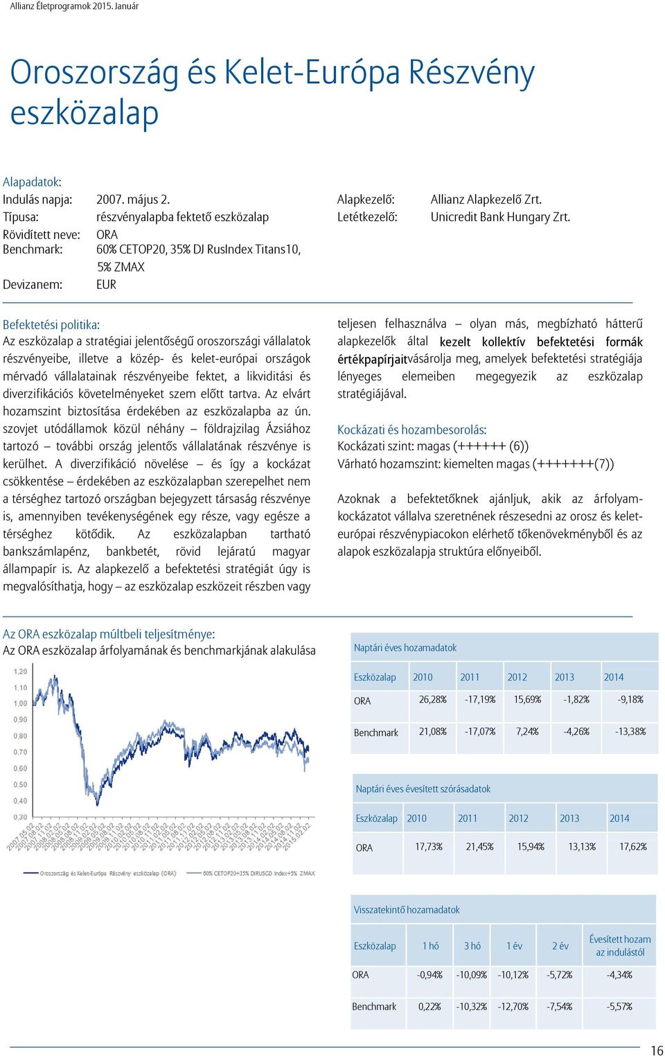 Unicredit Bank Hungary Zrt.