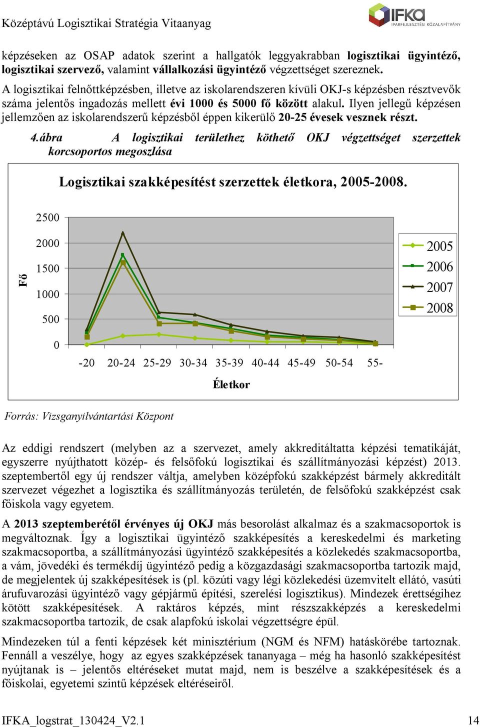 Ilyen jellegű képzésen jellemzően az iskolarendszerű képzésből éppen kikerülő 20-25 évesek vesznek részt. 4.