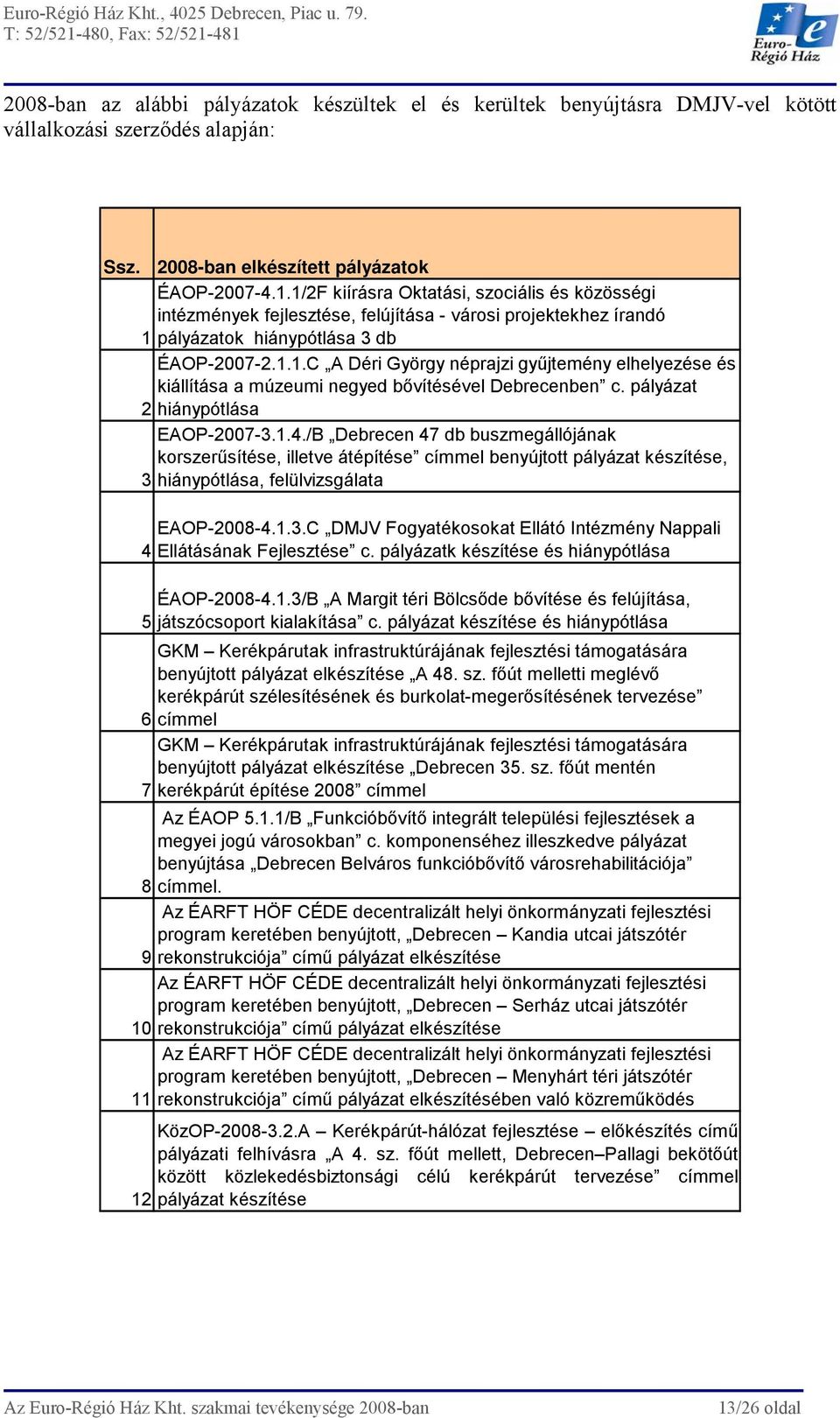 pályázat 2 hiánypótlása EAOP-2007-3.1.4./B Debrecen 47 db buszmegállójának korszerűsítése, illetve átépítése címmel benyújtott pályázat készítése, 3 hiánypótlása, felülvizsgálata 4 5 EAOP-2008-4.1.3.C DMJV Fogyatékosokat Ellátó Intézmény Nappali Ellátásának Fejlesztése c.